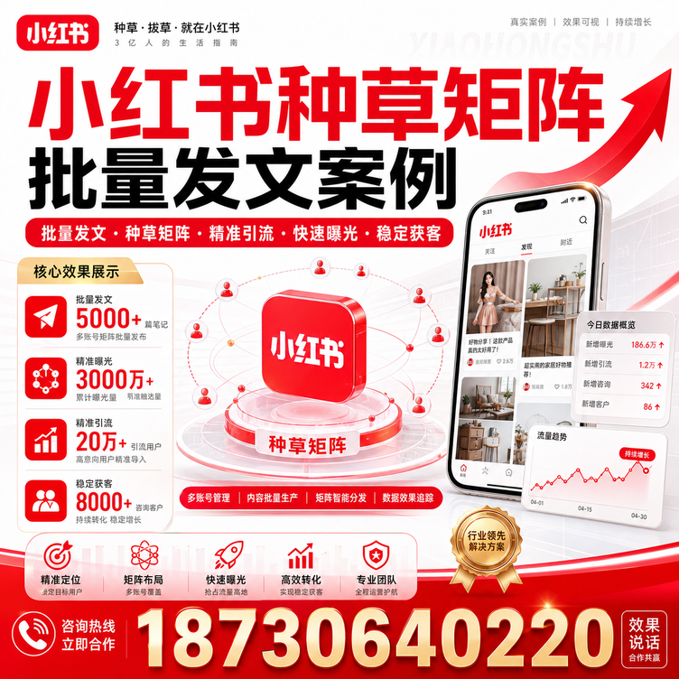 晋中小红书种草矩阵批量发文案例