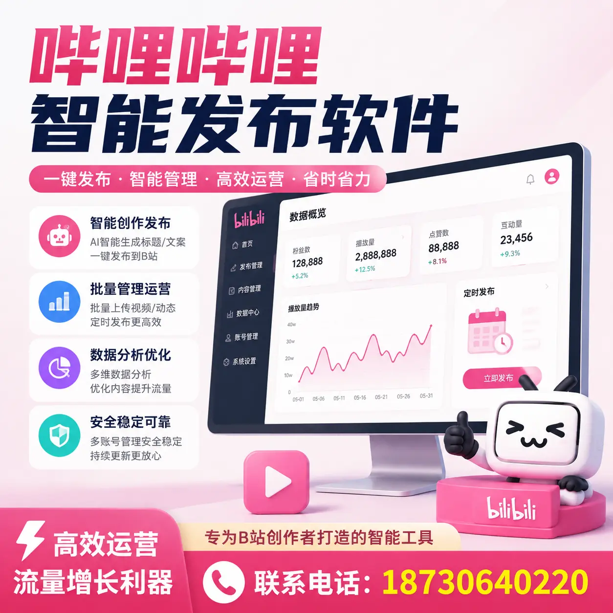 如何评估哔哩哔哩智能发布软件的ROI？晋中 企业必读